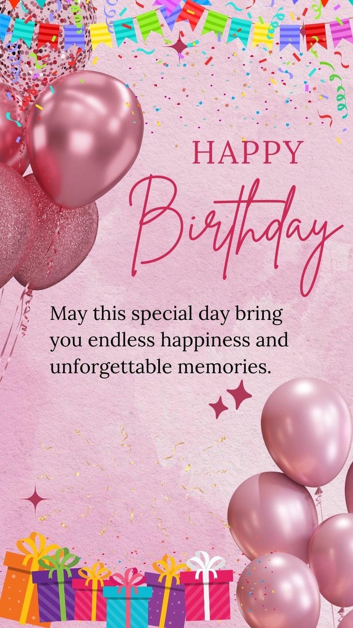 Wish You Happy Birthday Image